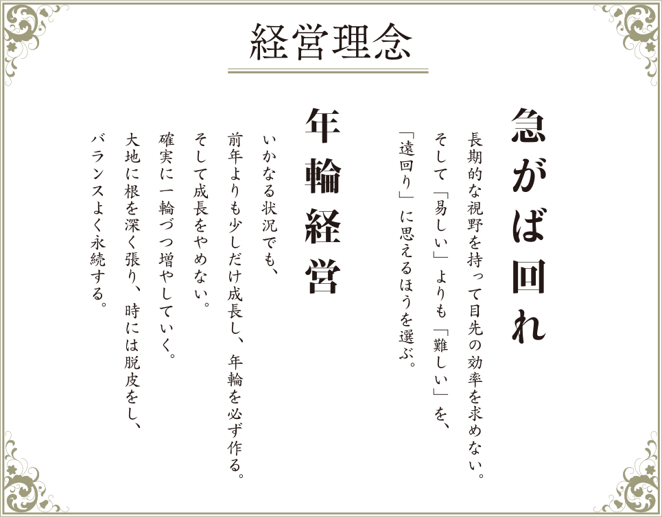 経営理念